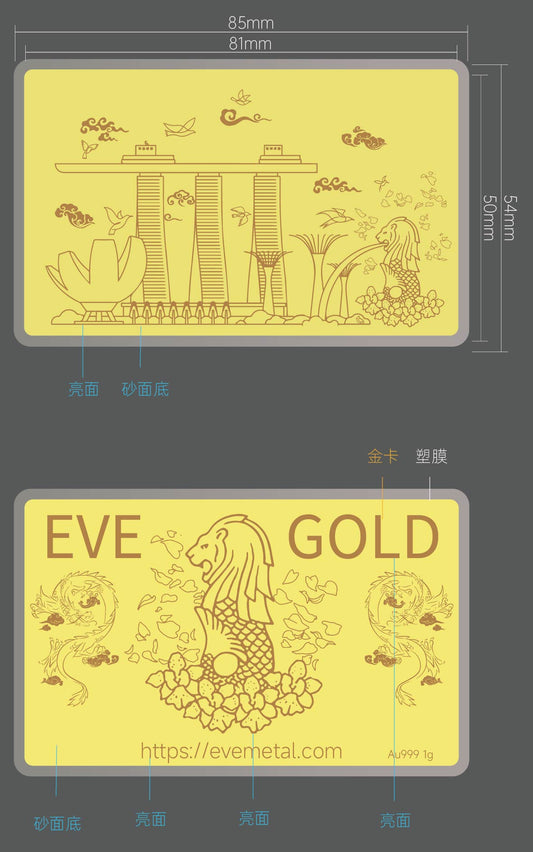 The first phase of EVEGOLD Genesis Gold Card is on sale